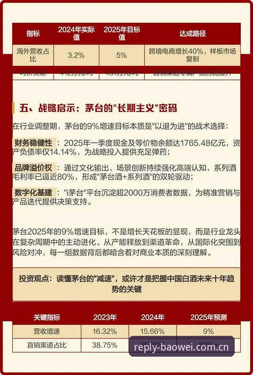 揭秘"每一步都有回应"2025版本升级背后的数据逻辑